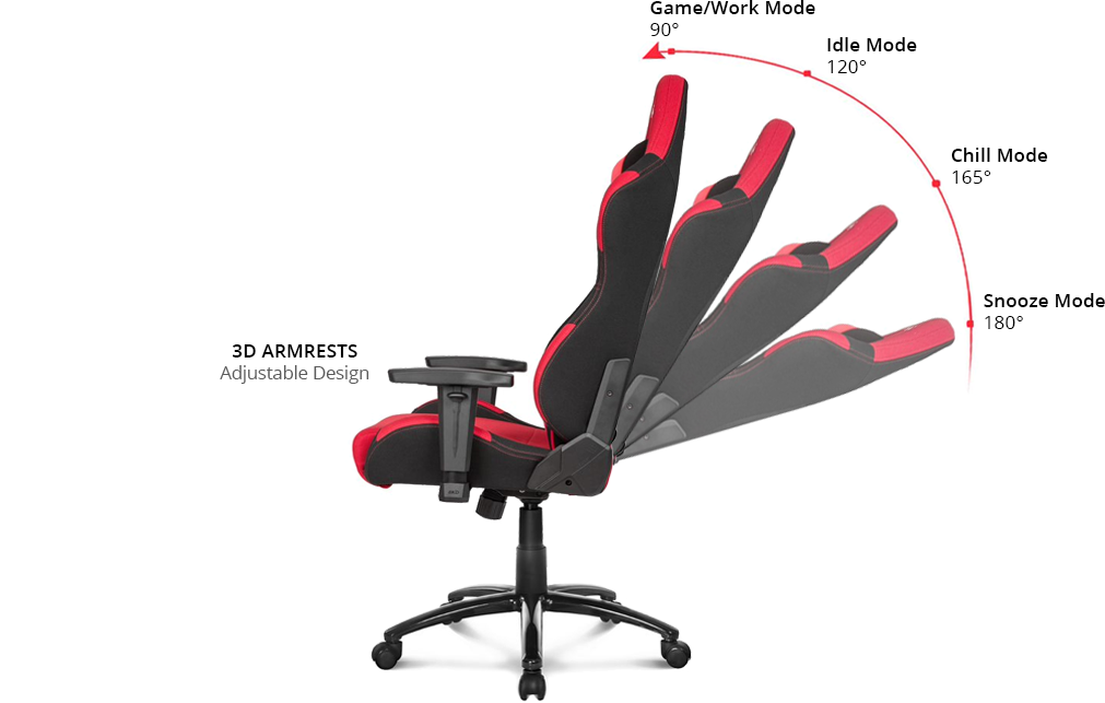 Reclining chair